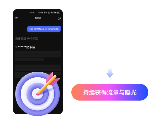 矩阵运营+全网营销+SEO